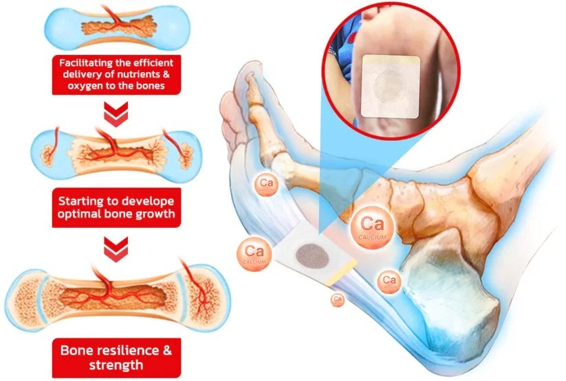 Pack Of 10 Exclusive Patent | Herbal Height Increasing Foot Patch - Image 4