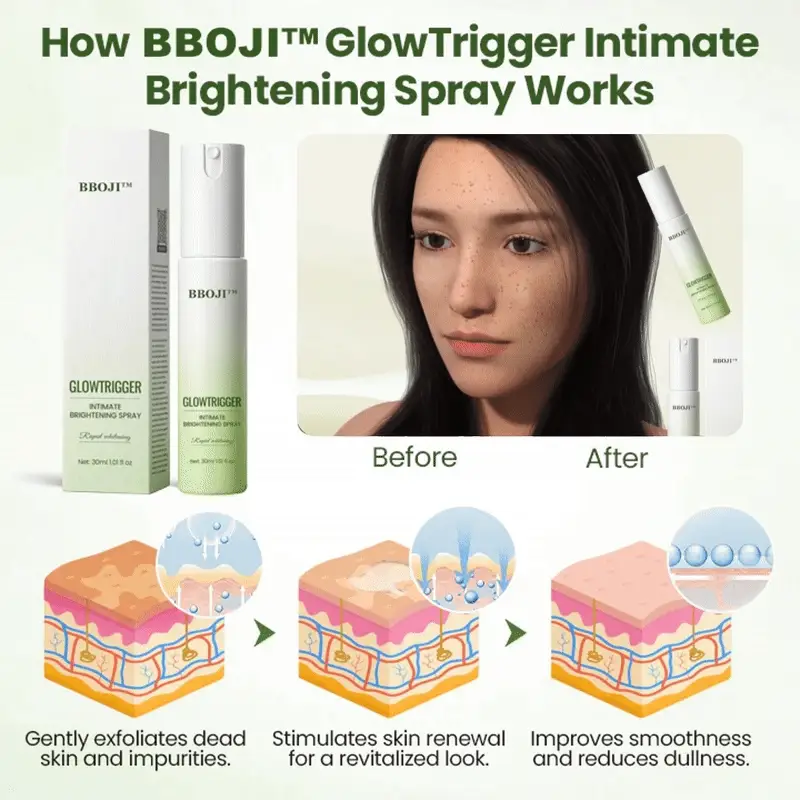 GlowTrigger Intimate Brightening Spray - 100ML ( Imported ) - Image 6